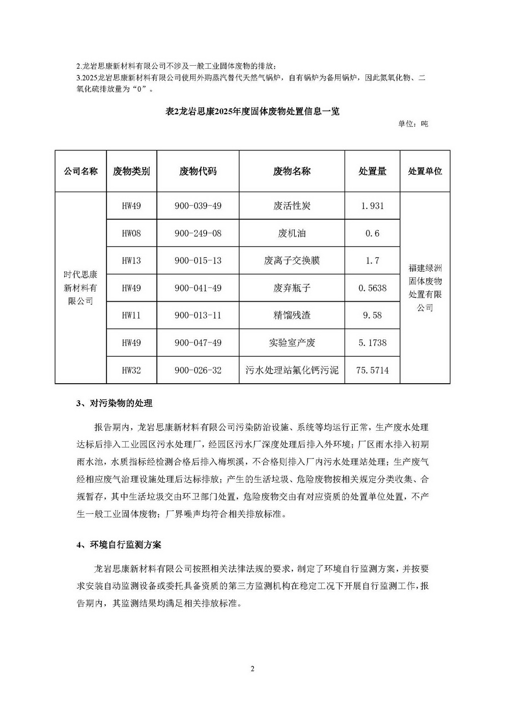 龙岩思康新材料有限公司2025年度信息公示_页面_2.jpg