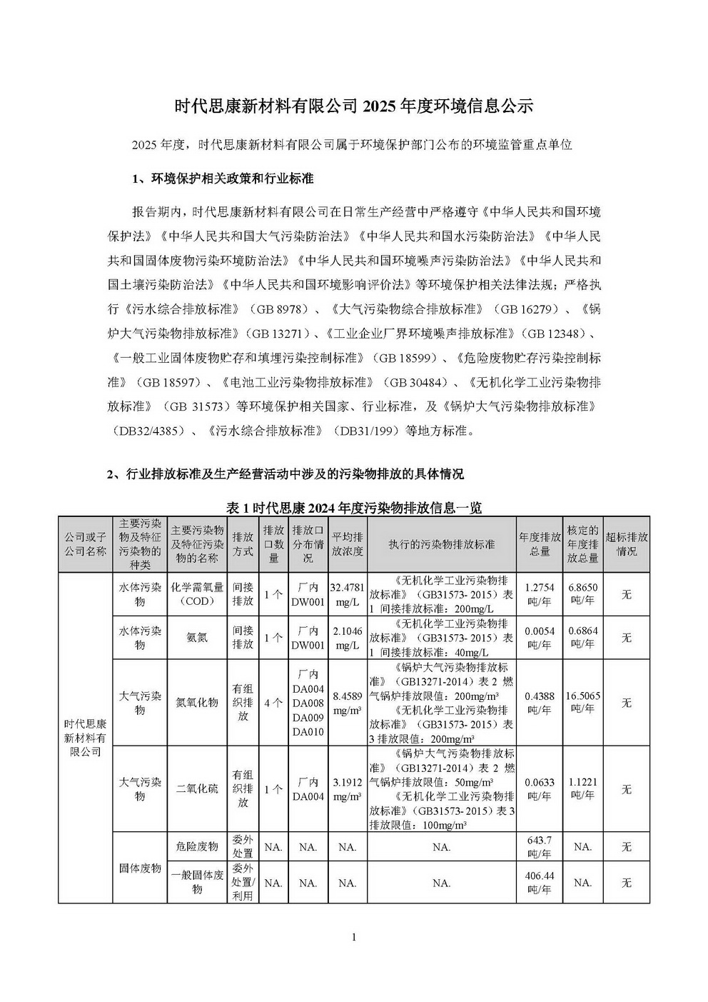 时代思康新材料有限公司2025年度信息公示_页面_1.jpg